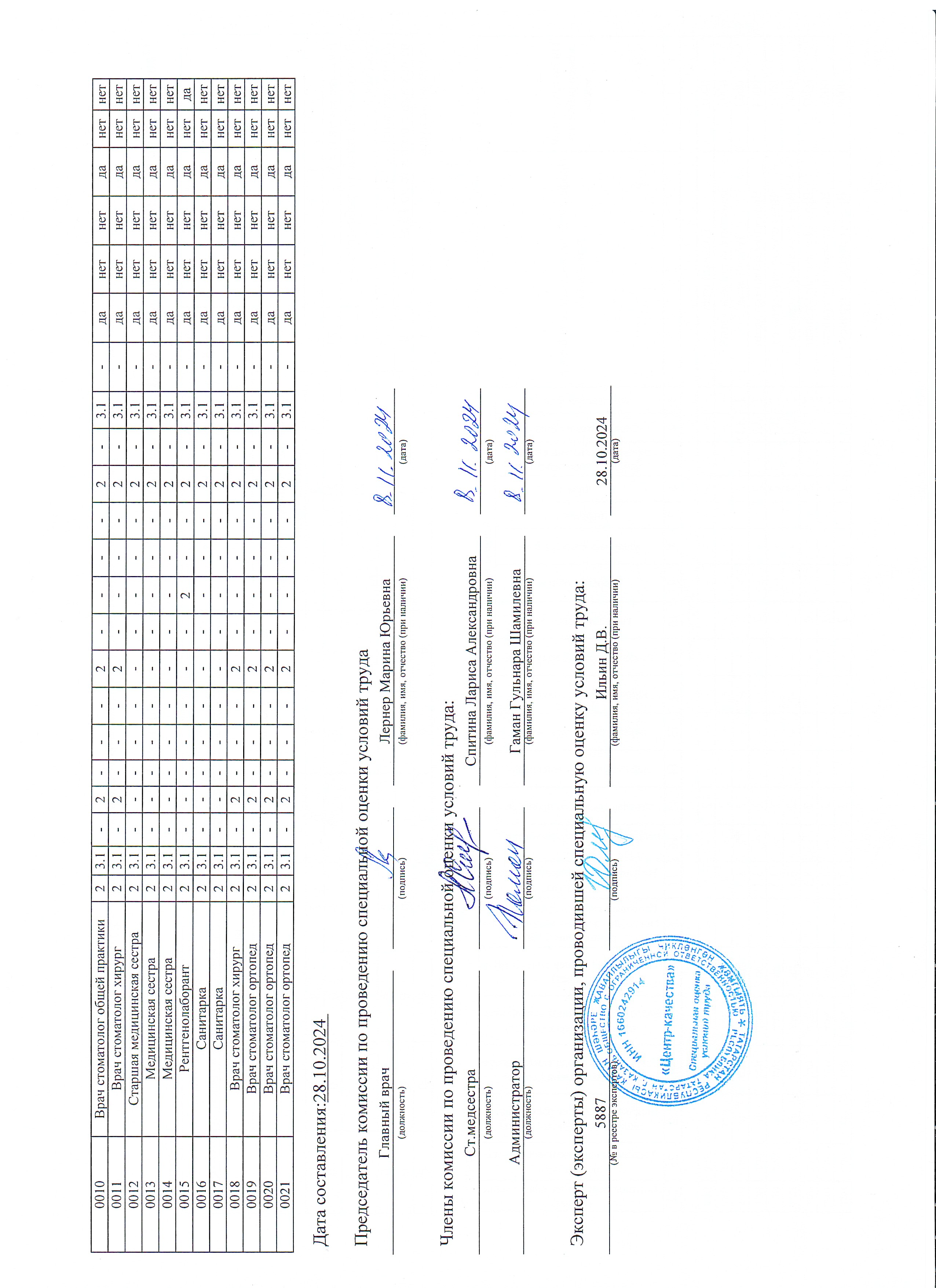 документы